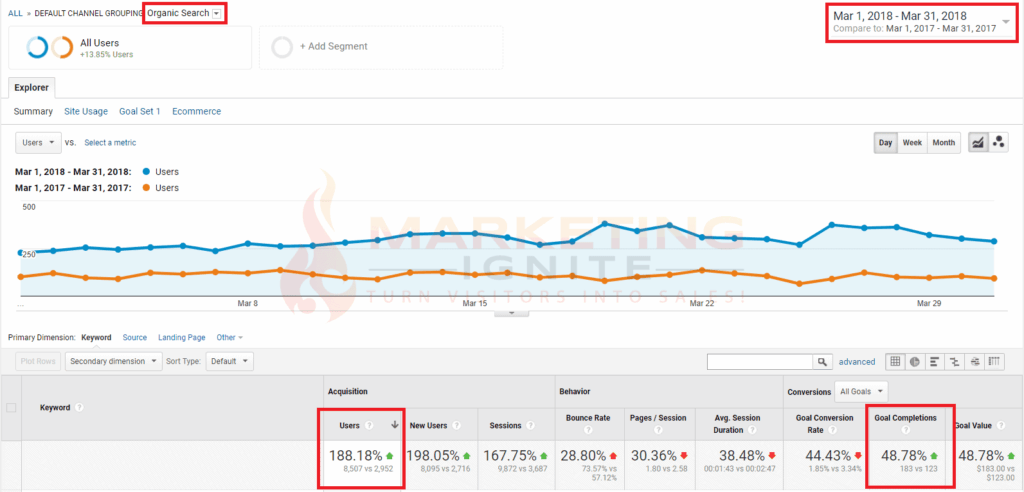 Case-study-5-SEO-no-seal